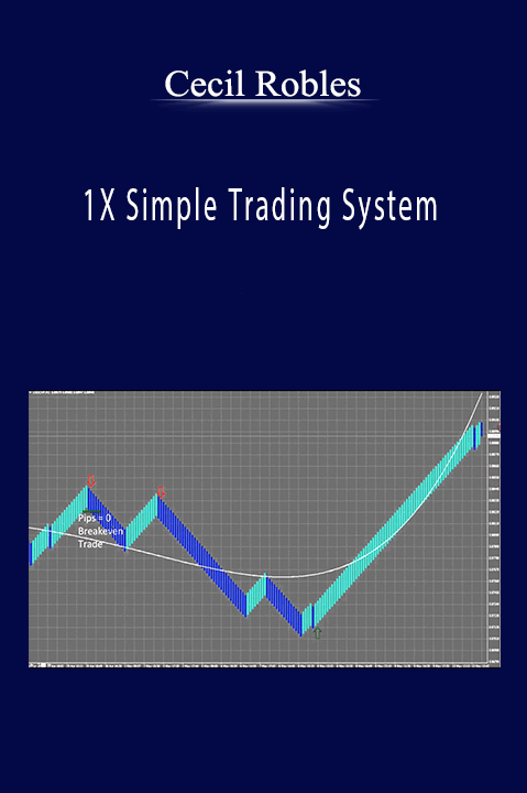 Cecil Robles - 1X Simple Trading System