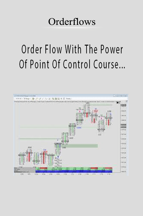 Orderflows - Order Flow With The Power Of Point Of Control Course and The Imbalance