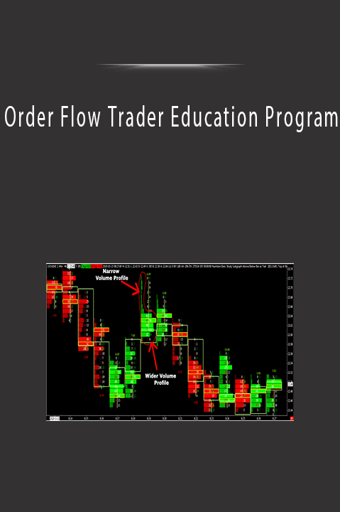 Order Flow Trader Education Program